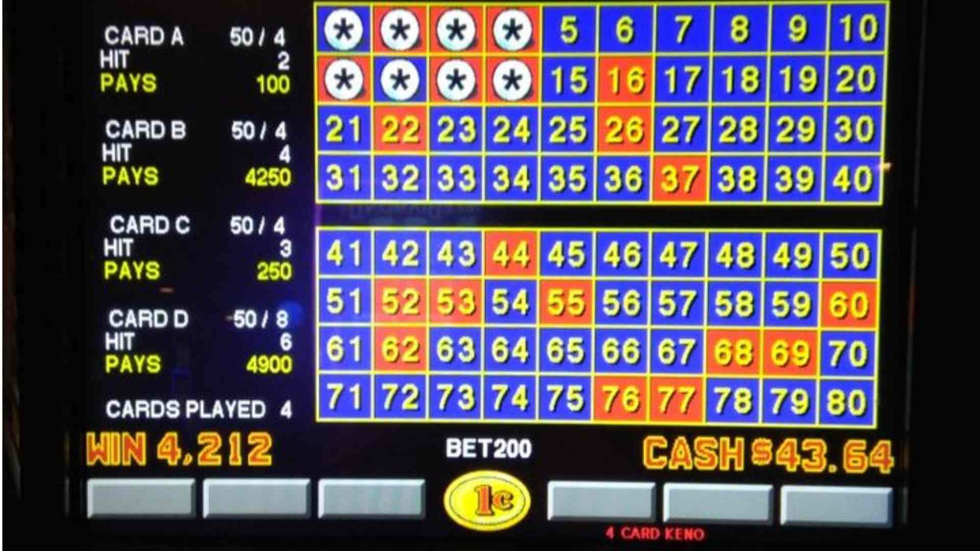 How Does Online Betting Work Guide